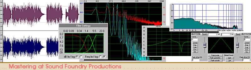 A few mastering tools.